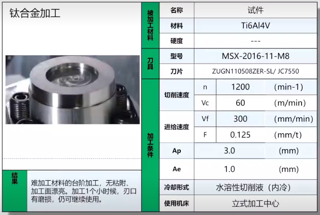 捷瑞特平板銑邊機，在鈦合金行業(yè)應(yīng)用