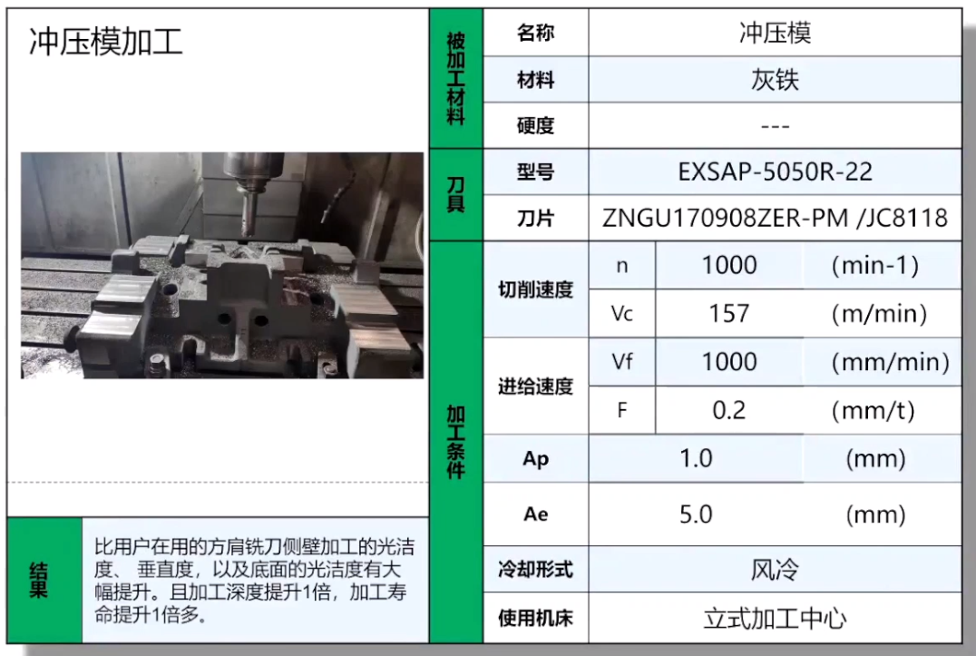 自動行走銑邊機在沖壓模加工行業(yè)的應(yīng)用